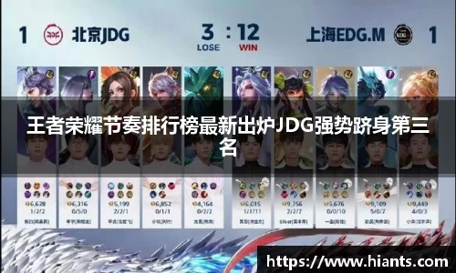 王者荣耀节奏排行榜最新出炉JDG强势跻身第三名