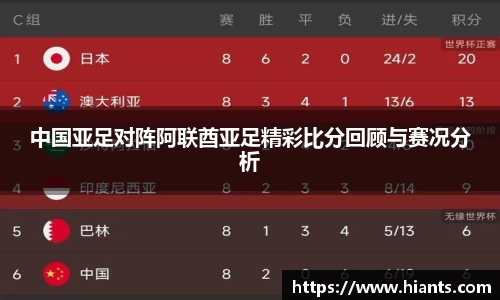 中国亚足对阵阿联酋亚足精彩比分回顾与赛况分析